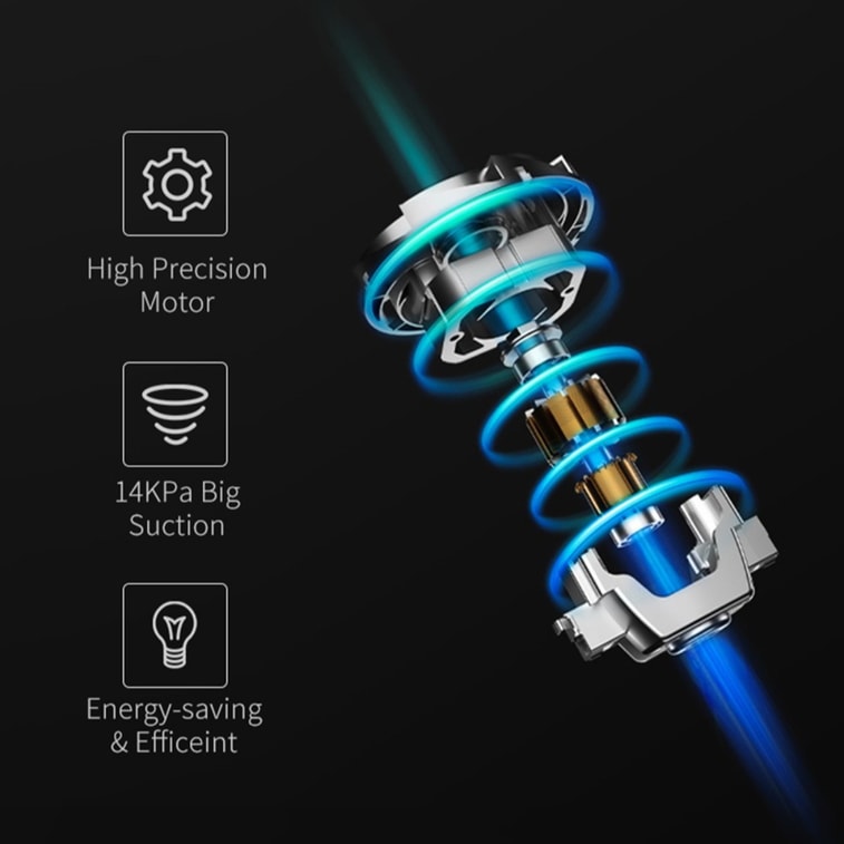 Mattress Vacuum Cleaner UV-C Light & High Heating 14Kpa Suction 480W Anti-Mites Dust & Pet Hair (JV35 Corded) 6