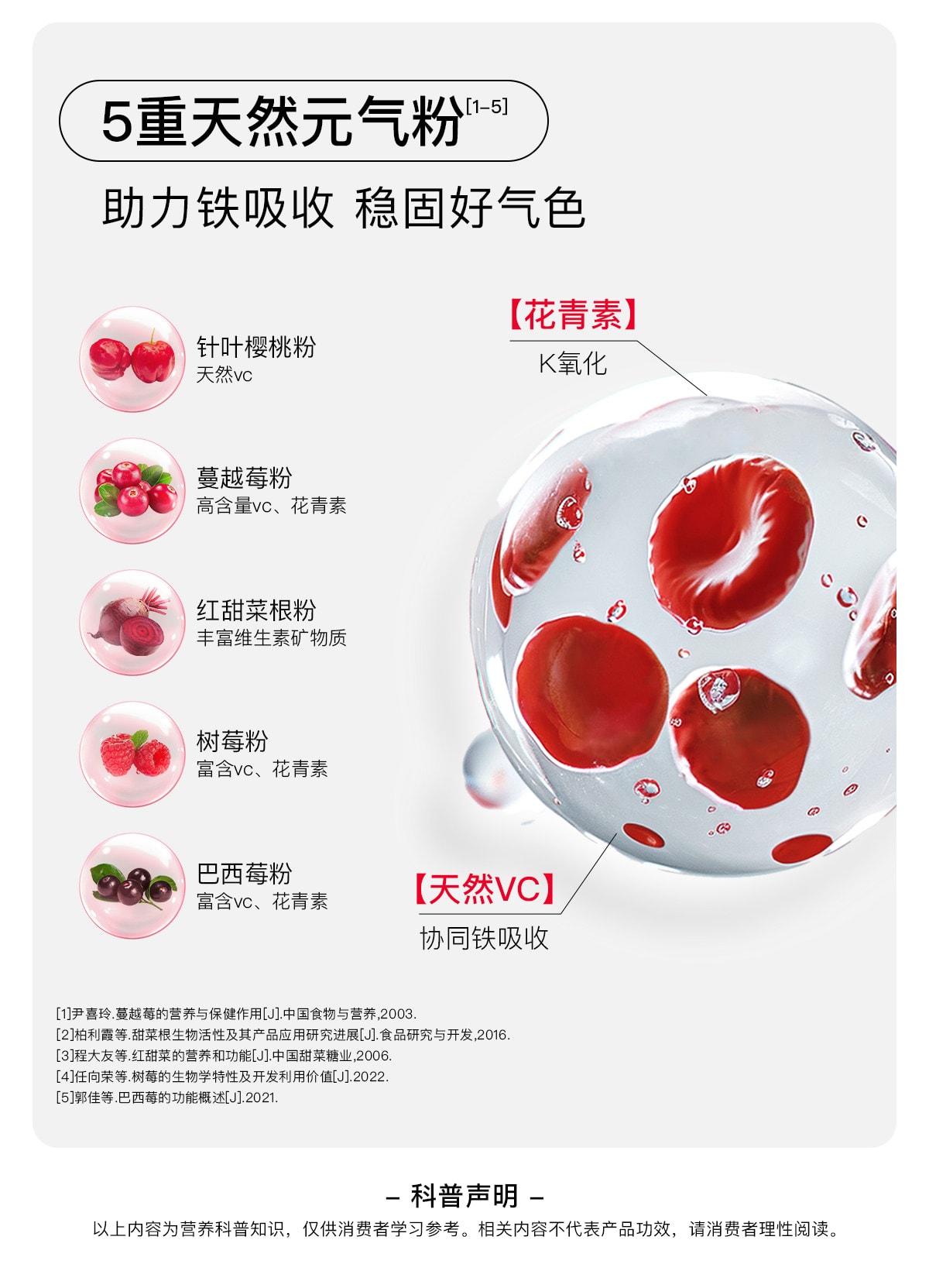 【中国直邮】 美国 美那有 富铁软糖 高阶元气铁含铁软糖青少年女性气血孕妇补充 60颗/瓶