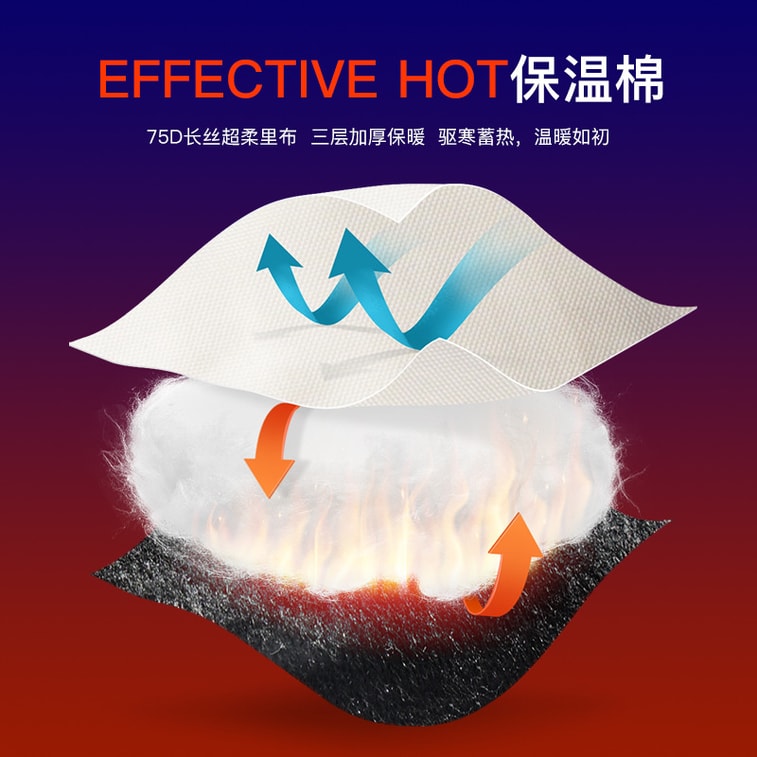 【中國直郵】GoloveJoy 滑雪手套 白色L1雙 冬季防滑防水 加絨保暖觸控手套 3