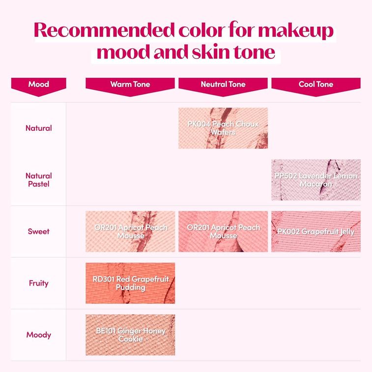 Lovely Cookie Blusher - 6 Colors BE101 Ginger Honey Cookie 2021 3