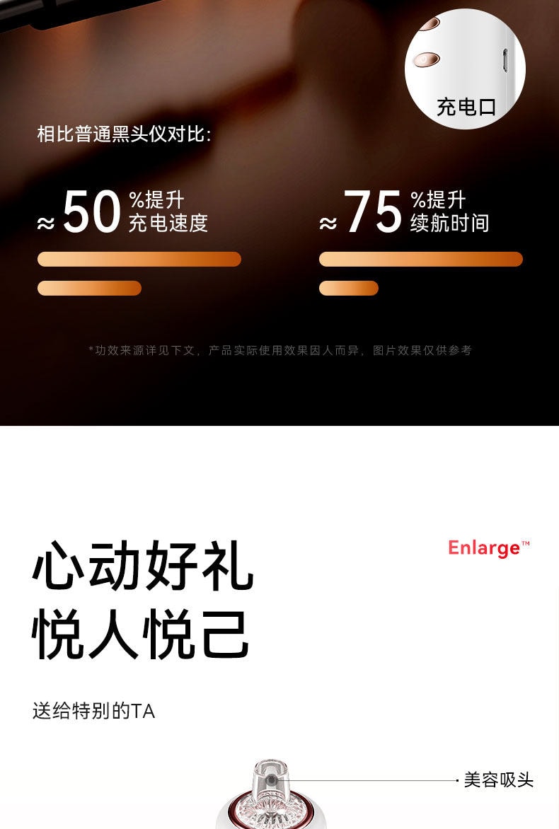 【中國直郵】 歐泉琳 吸黑頭神器家用臉部電動小氣泡去黑頭粉刺毛孔清潔儀器強力吸出器 1份