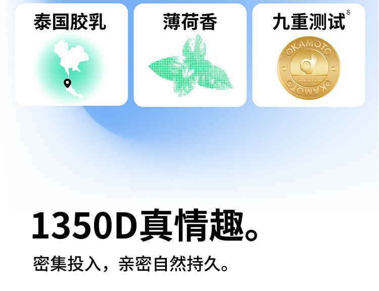 日本 OKAMOTO 冈本  情趣颗粒安全套 凸点异形滑粒粒 避孕套10只装