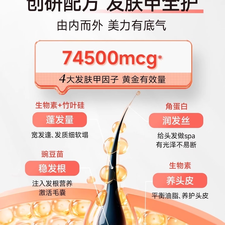 【中国直邮】 亚美唯他 女性复合维生素养发软糖女士多维叶酸护掉头发进口生物素60粒/瓶