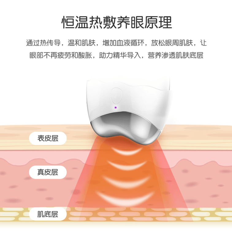 【Officially Authorized Flagship Store】Japanese Micro-mist Nebulizing Eye Moisturizer with Constant Temperature Heat Therapy for Dry, Irritated and Fatigued Eyes - 1 piece in Sakura Pink 4