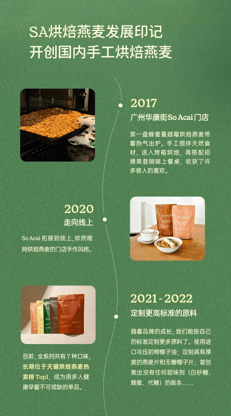 【中国直邮】 So Acai 可可榛子巧克力烘焙燕麦片坚果榛果燕麦谷物脆椰香抹茶300g*1袋