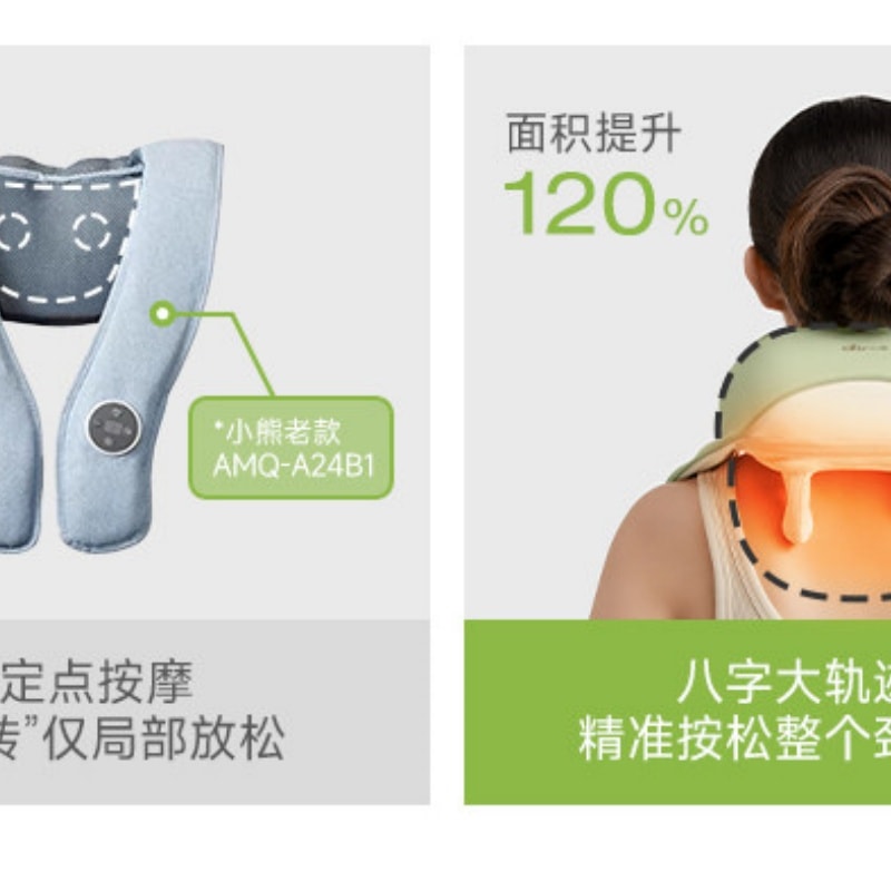 【中國直郵】 小熊 頸椎按摩儀疏通斜方肌腰背部揉捏肩頸按摩器熱敷頸部 紅外線熱灸+可拆洗布套 一裝
