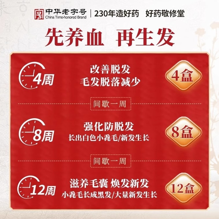 Replenishing Blood and Promoting Hair Growth Capsules - Nourishes blood, strengthens kidneys, fills essence, Treating seborrheic alopecia. 0.5g x 60 capsules per box. 3