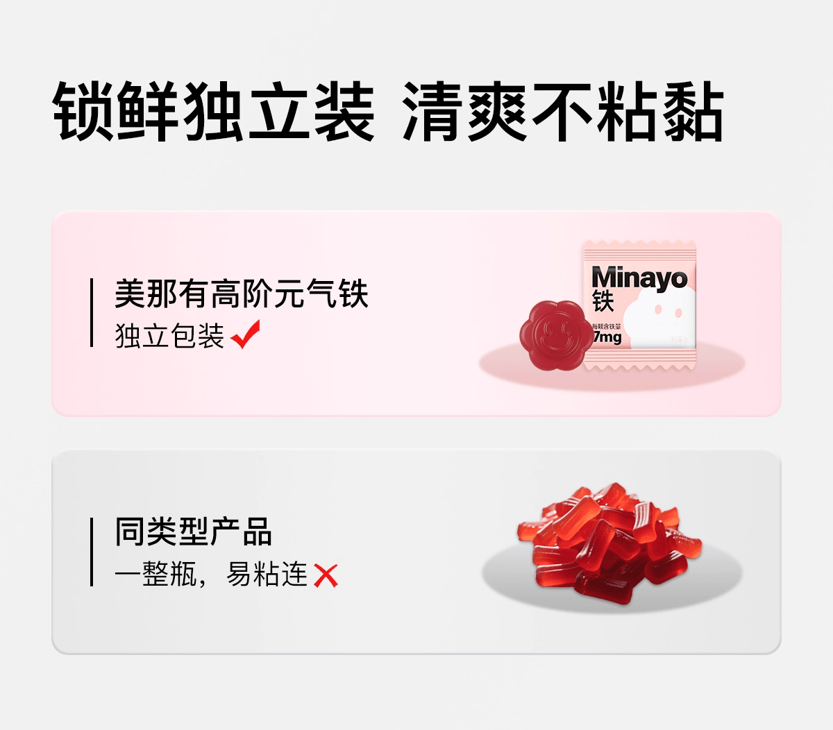 【中国直邮】 美国 美那有 富铁软糖 高阶元气铁含铁软糖青少年女性气血孕妇补充 60颗/瓶