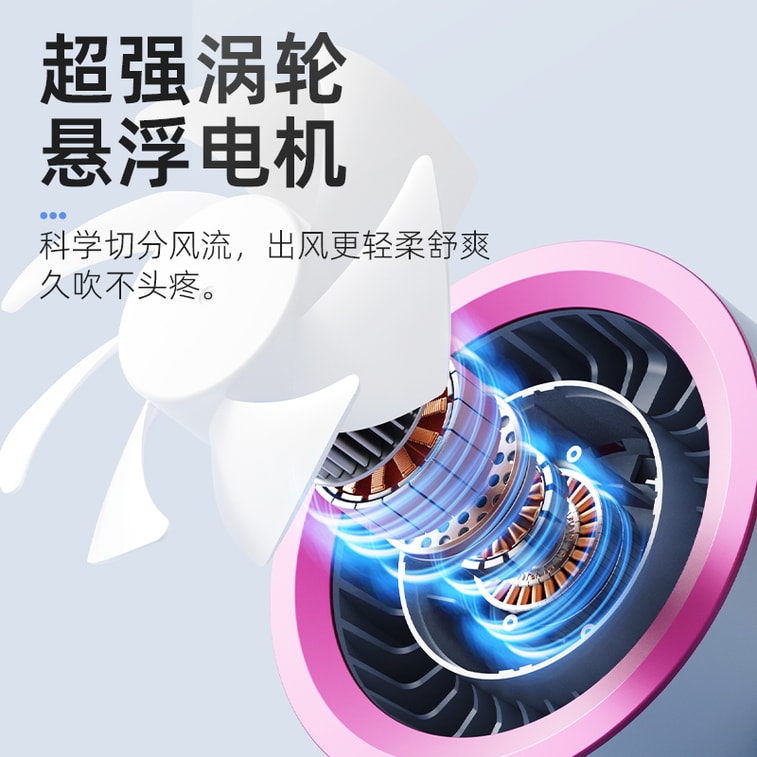 【中国直邮】 晶雅家 便携台式循环风扇 壁挂桌面两用 3 档轻音大风力 LED 触屏空气循环扇 少女粉色 1 台装 3