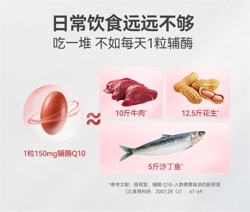 【中国直邮】 WONDERLAB 辅酶Q10保护心脏血管PQQ熬夜保健品软胶囊 60粒/瓶