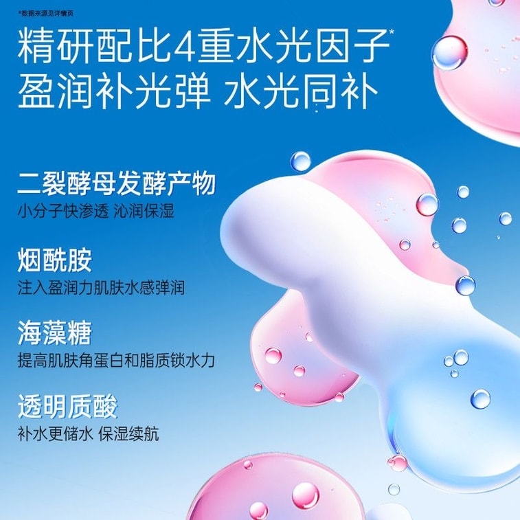 【中国直送】Yiwo ナイアシンアミド トレハロース ヒアルロン酸 アクアマスク - 夜更かし後の日焼け緊急ケア（10枚入り） 5