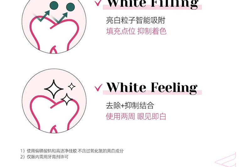 英国 EUTHYMOL悦滋木 经典亮白牙膏 花漾沁桃薄荷 清新口气 106g