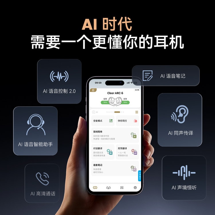 中国からの直送】Cleer オープンバック イヤーフック エア伝導