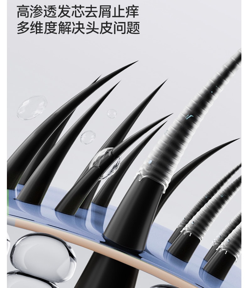 【中國直郵】 和草集 小藍瓶止癢去屑二硫化硒洗髮水 平衡頭皮微生態 淨屑止癢不反复 鳶尾誘惑香型 300ml/瓶