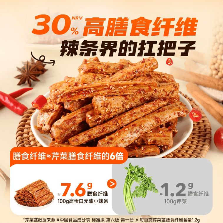 High-Protein Oil-Free Spicy Strips 45g*2 Bags, Low-Calorie, Zero-Fat, Sugar-Free Diet Meal Replacement, Instant Konjac Gluten Spicy Snack 3
