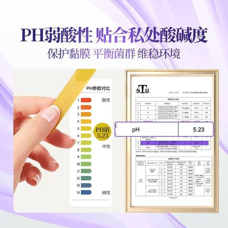 [Intimate Care Solution] Portable Pack of 24 Strips, Multi-Care Gel, Prevents HPV Before and After Intercourse, Antibacterial Wash 4