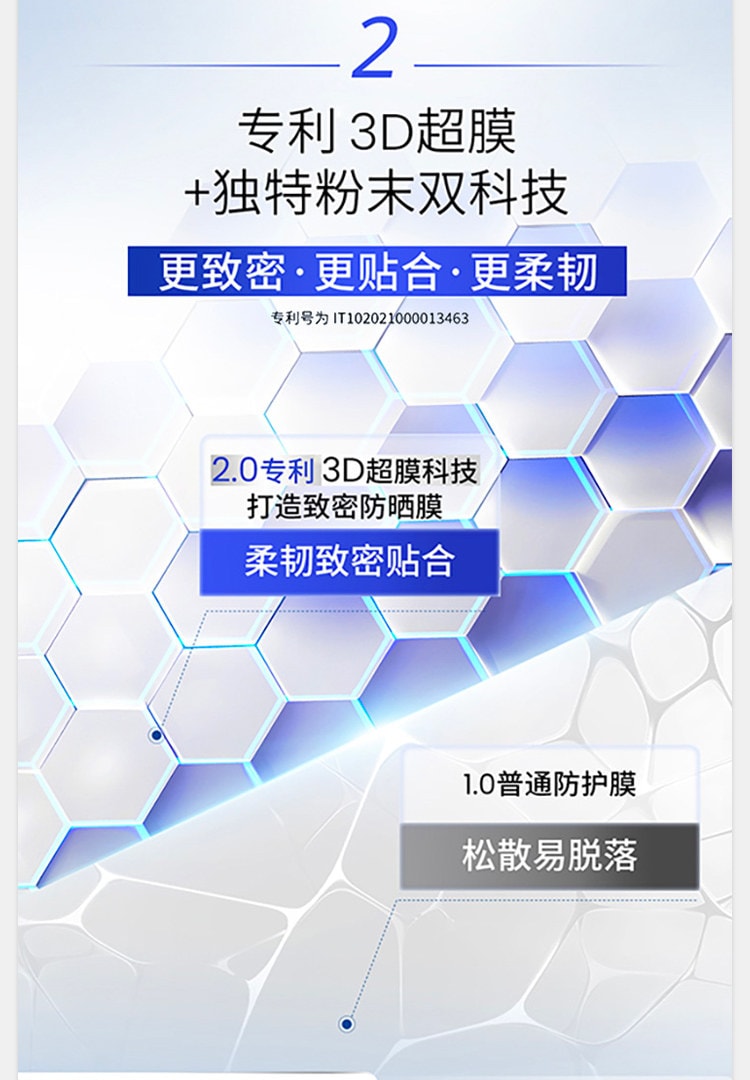 韩国 AHC 【抗4大光源老化,无惧暴晒】【敏感肌可用防水防汗】高倍防晒霜SPF50+ PA++++, 全新升级2.0 清爽不油腻 45ml 1支