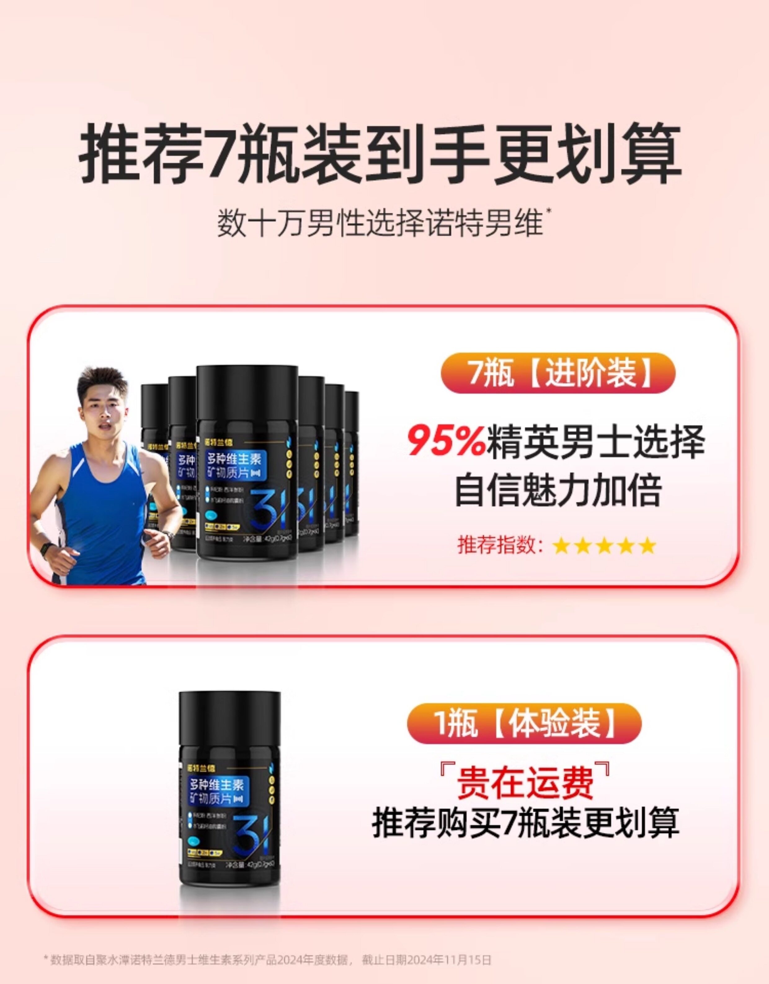 【中國直郵】 諾特蘭德 男士多維複合維生素礦物質片 b族成人男士專用番茄紅素鋅 60片/瓶