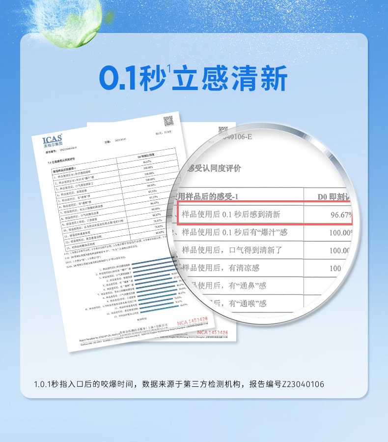 BOP Oral Care 口香爆珠清新口气糖丸接吻神器    西瓜蜜瓜30粒