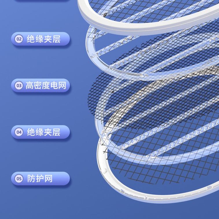 海蓝星 四合一电蚊拍家用折叠壁挂式灭蚊拍USB手持捕蚊拍桌面立式诱蚊灯 4