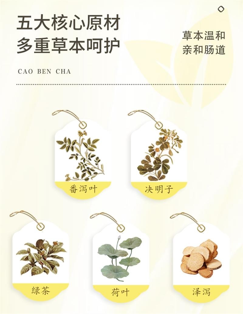【中国直邮】 碧生源 纤纤茶 减肥茶体重管理全身减肥茶通用茶正品(建议3盒一疗程)2.5g*25袋/盒