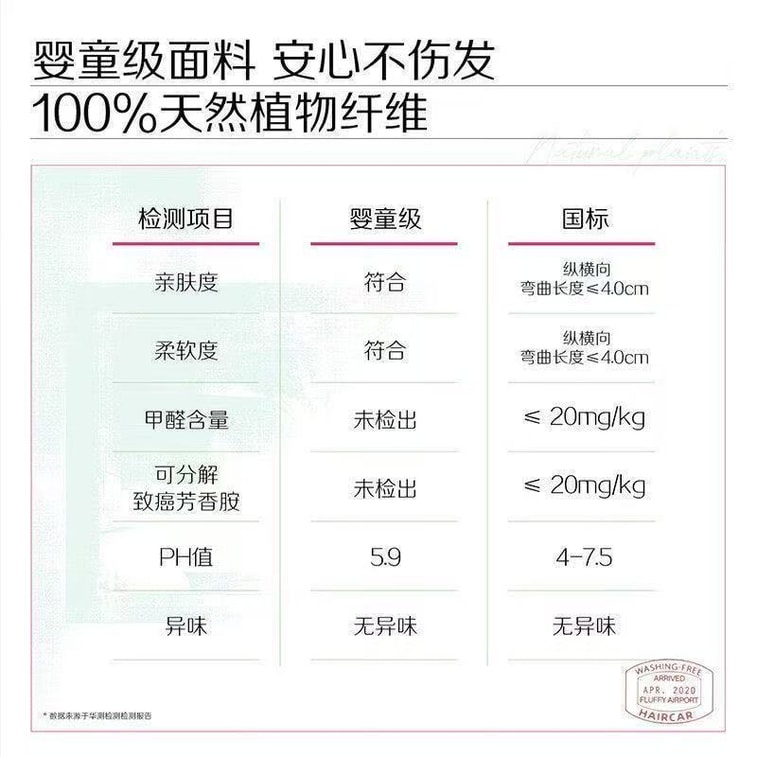 【中国からの直送】Shipeisi 洗わないシャンプータオル【まとめ買い】5枚パック（フリンジスタイル）＋5枚パック（レギュラースタイル）、旅行に最適、持ち運び可能、油分コントロール、ボリュームアップ、かゆみ防止、香り向上、ヘアケア、切れ毛防止、機能性シャンプータオル 4