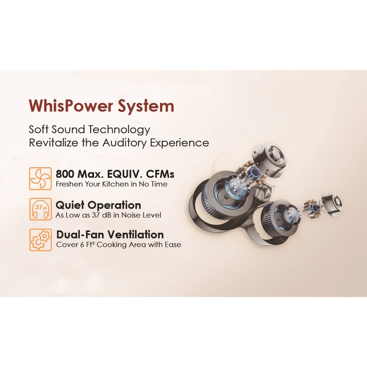 Pixie Air UQS3001 30 in. Convertible Under Cabinet Range Hood in Stainless Steel with Capture-Shield Technology 13