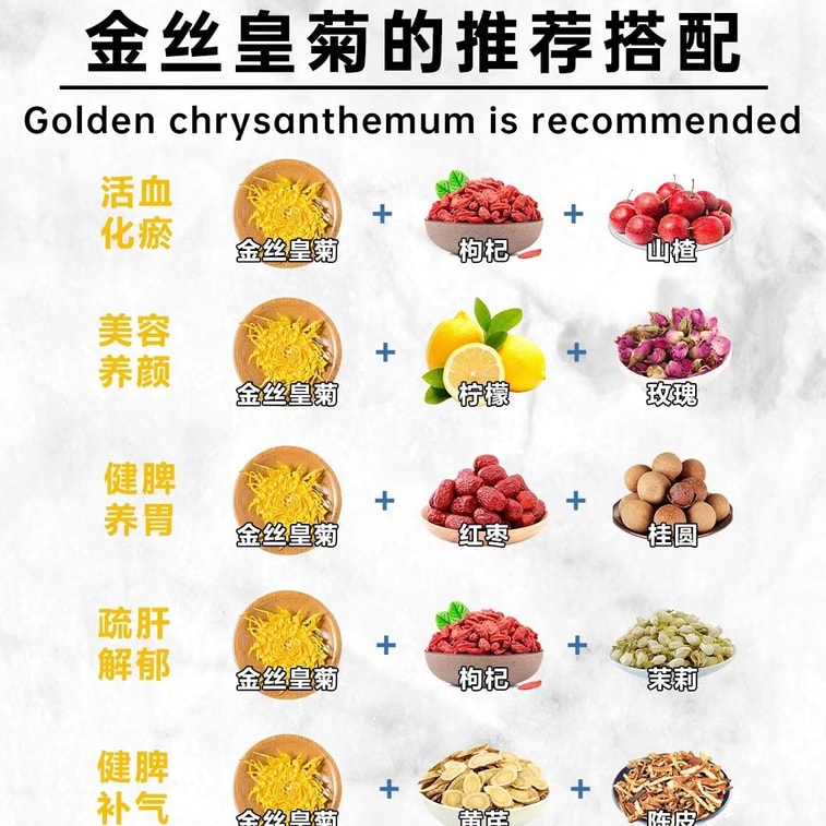 采悠山庄 黄山金丝皇菊罐装 大朵菊花茶 20g【降火祛燥 清肝明目】 4