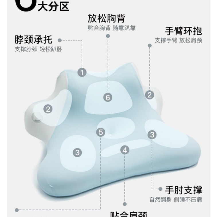 【中国直送】リラックスナイトオウル枕、睡眠枕、遊び枕、首サポート枕、携帯電話用特殊枕コア、クラウドパープル（プロバージョン、調節可能アップグレード）1個パック 4