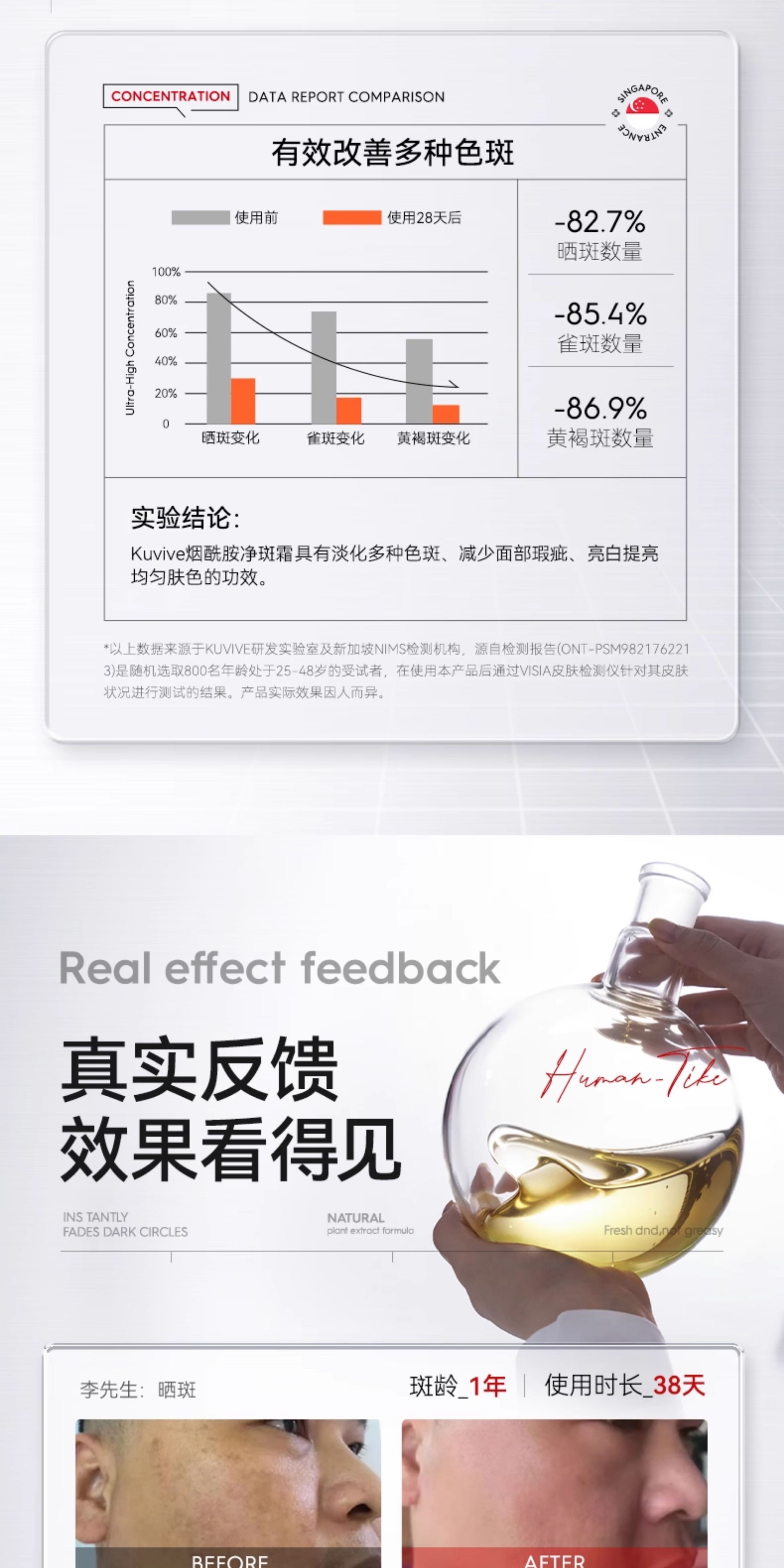 【中国直邮】 新加坡 Kuvive 焕白净斑霜 377祛黄褐斑面霜 美淡化色斑去老年斑雀斑白保湿滋润 30g/瓶