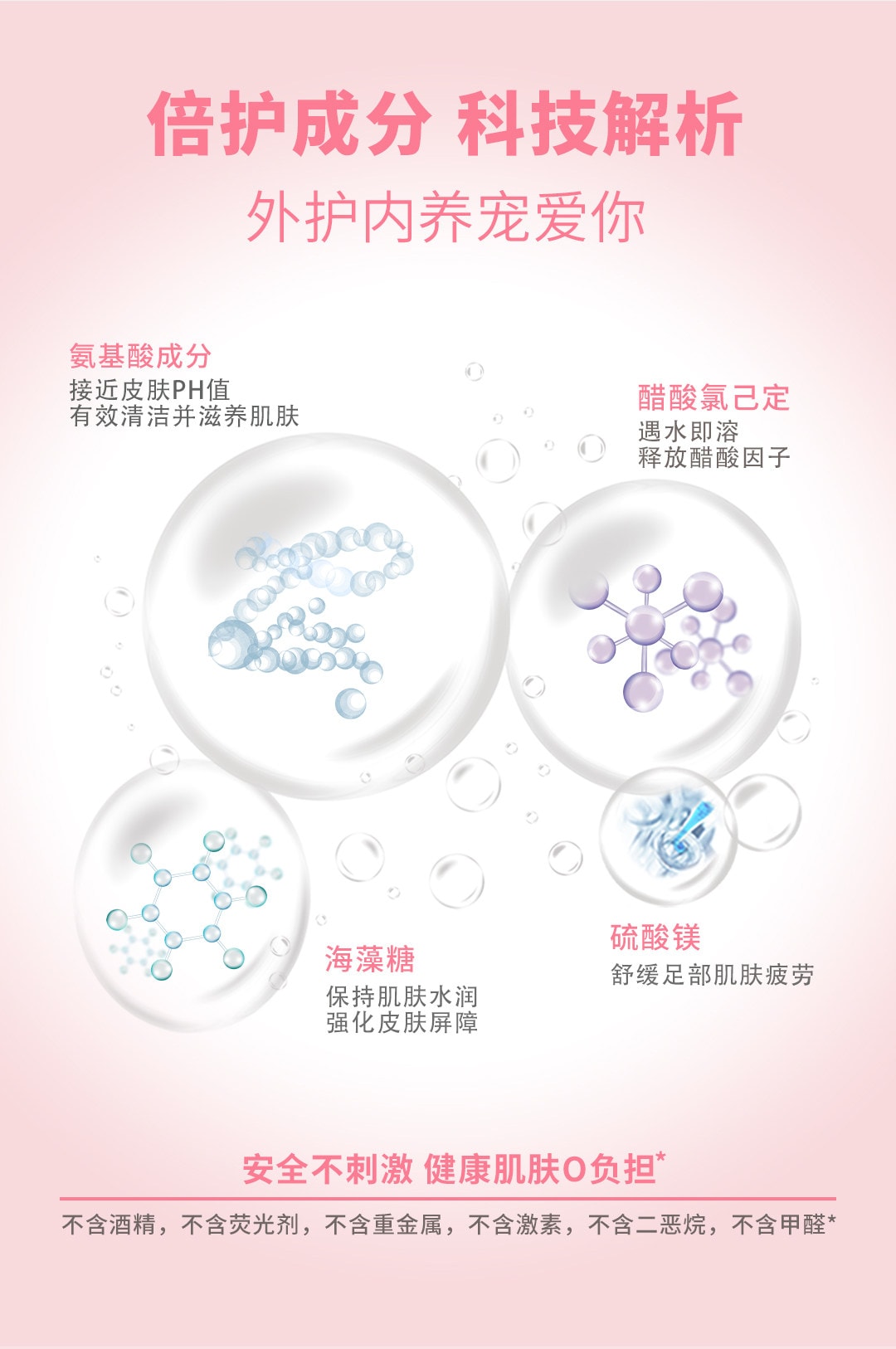 【中国直邮】 小足 椰油牛奶泡脚胶囊 足浴盐泡脚药包球粉老茧水合脚膜嫩足 400g/盒