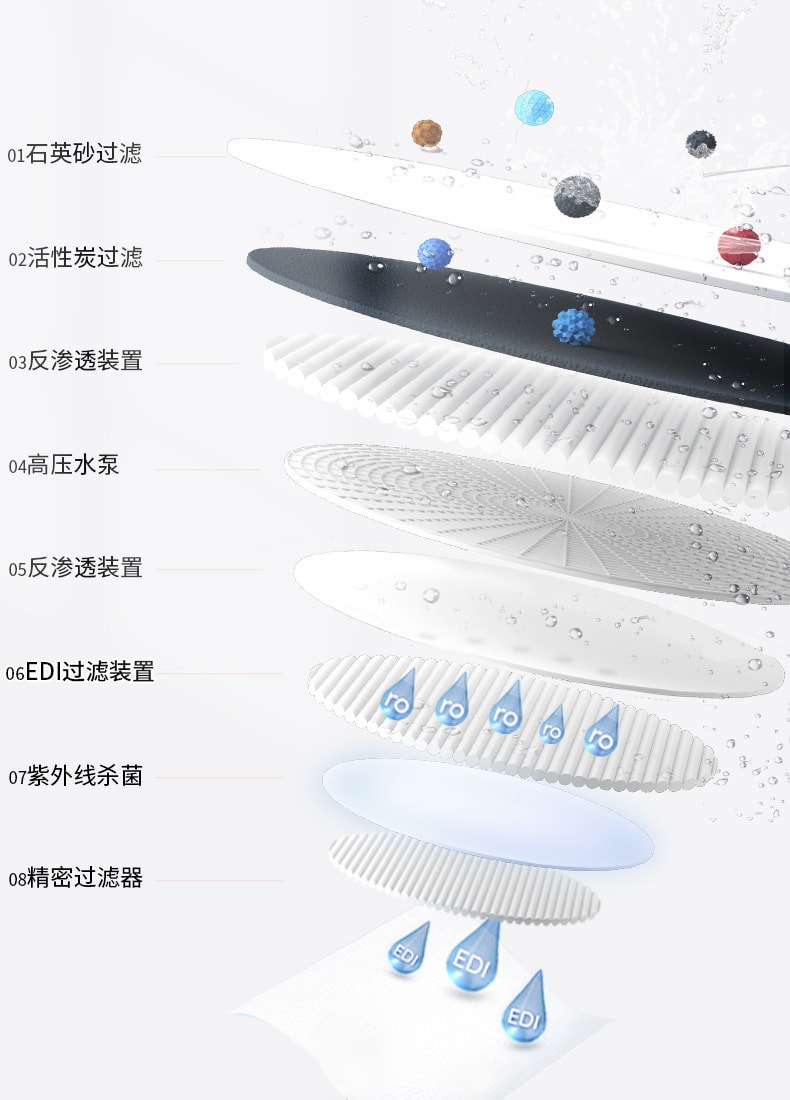 FaSoLa Life 厨房湿巾 100片/包 强力去油污 加大加厚 一次性厨房专用清洁湿纸巾