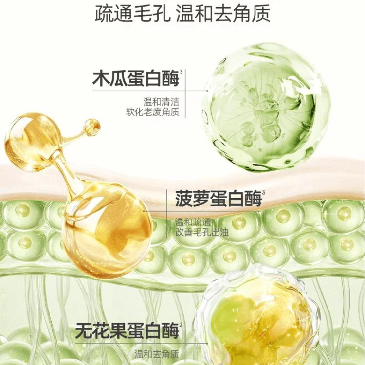 中国直送】ROPO 洗顔料、アミノ酸オイルコントロール、リフレッシュ