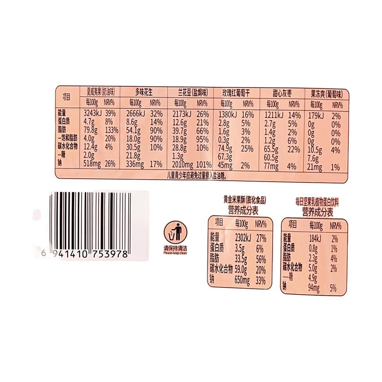 百草味 卡皮巴拉零食大礼包 夏威夷果兰花豆花生葡萄干果冻灰枣米果坚果乳 8款入 828g【“马上发财“马年限定包装】 7