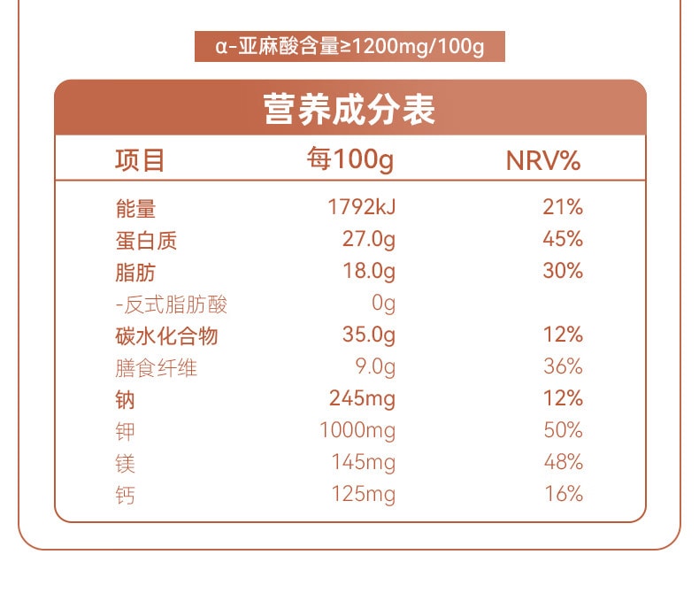 九阳豆漿 【平衡內源養雌】無花果亞麻籽自律豆漿粉 140g(20g×7 包)，9 種黃金籽類食材，2.2 倍高蛋白高膳食纖維，溫水速溶，女性週期代餐粉雙向調理內分泌