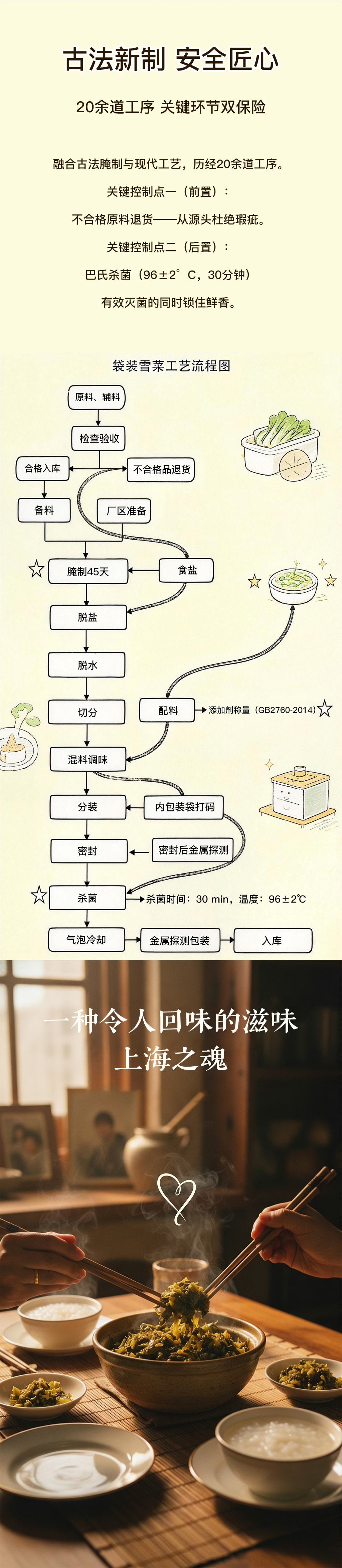 老港 雪菜探索裝 原味辣味筍絲天然純淨60g*3袋