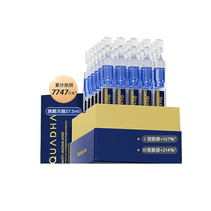 Blue Copper Peptide Serum 2.0 (30 Ampoules)