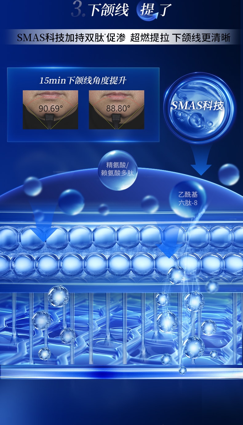 Dr. Ling [Père de l'acide hyaluronique] Nouvelle formule améliorée 2.0 Hyaluronate de sodium Peptide Masque hydratant raffermissant tenseur réparation urgente 5 pièces Recommandé par Douyin