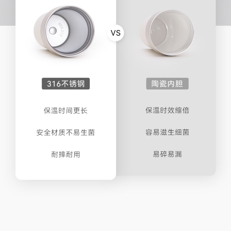 【中國直郵】 OLAYKS 保溫杯不鏽鋼咖啡杯吸管水杯校園隨行杯 陶白色 一個裝