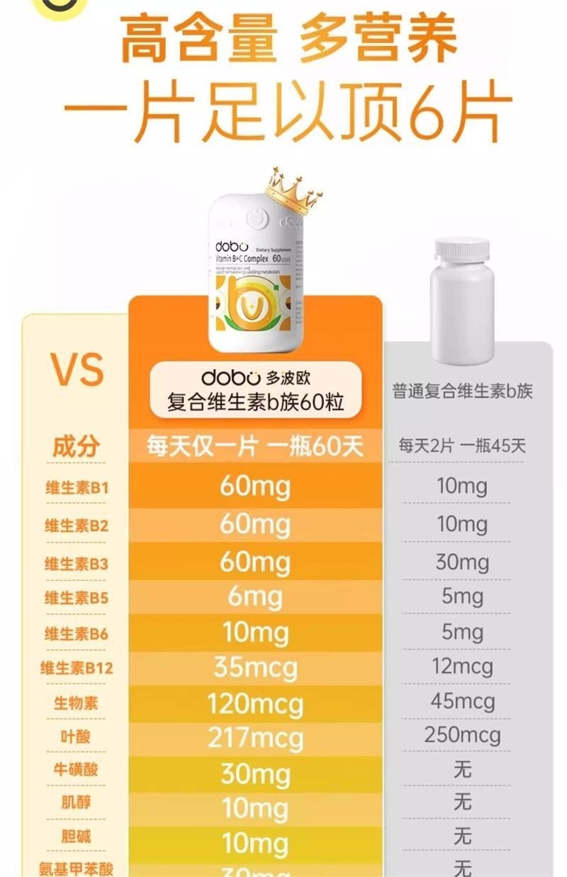 【中国直邮】 英国 DOBO 多种复合维生素B+维生素C族片 新陈代谢增强女男专用免疫力 60粒/瓶