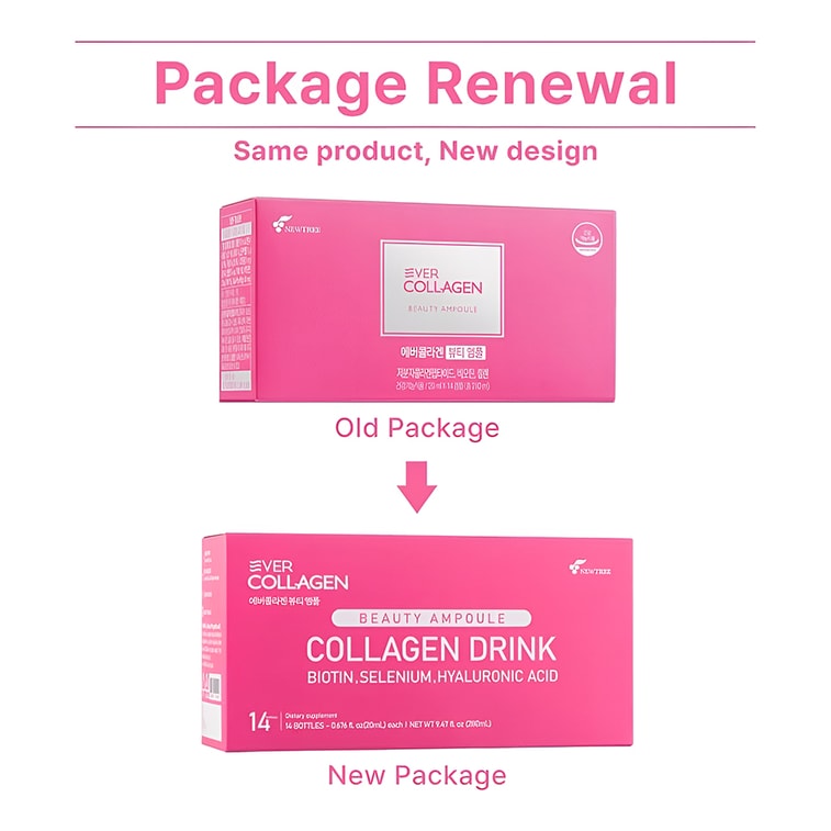 Beauty Ampoule – Low Molecular Peptide + Biotin & Selenium – 20ml x 10 Bottles 6