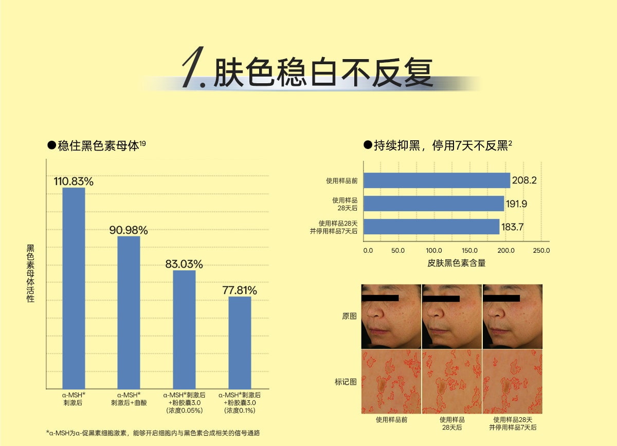【中國直郵】 柳絲木 【蔡徐坤同款】粉膠囊防曬霜美白高倍戶外穩白溫和修護防曬霜正品美白/戶外運動50g/盒