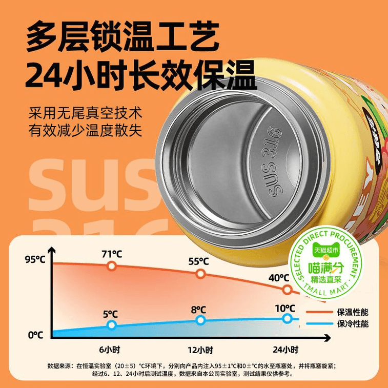 【中国直邮】南山先生 儿童保温杯316不锈钢大容量可爱吸管 好运旺旺 450ml 3