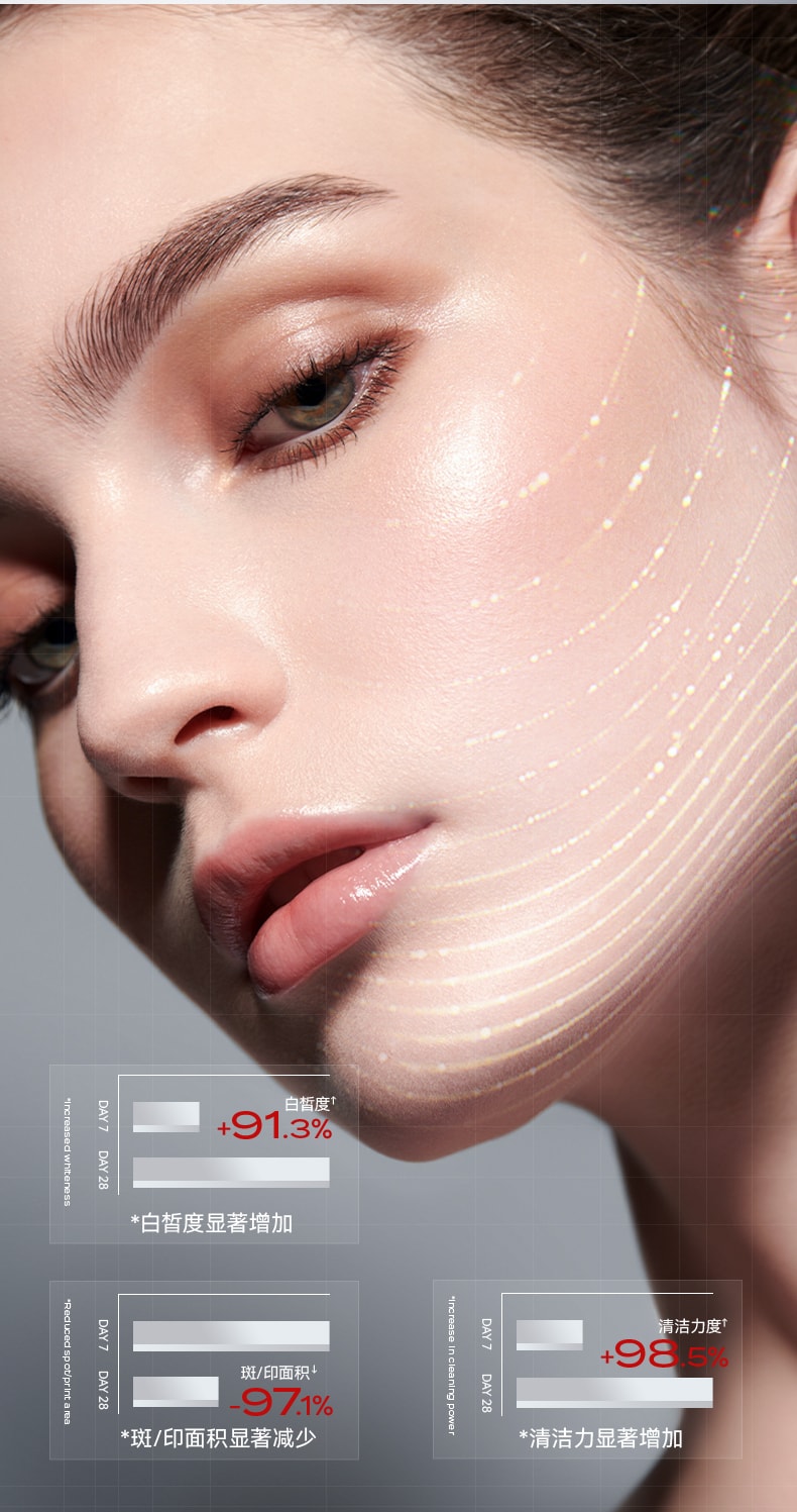 【中国直邮】 新加坡 Kuvive 美白祛斑洁面乳 377美白祛斑洗面奶氨基酸控油深层清洁收缩毛孔 男女士洁面乳100ml/支