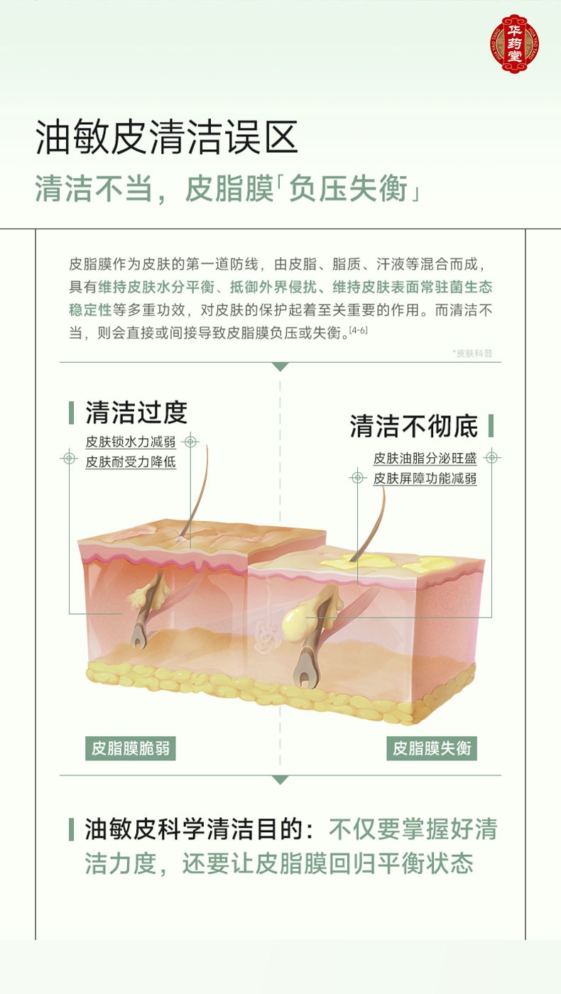 可複美 秩序潔顏蜜 稀有人參皂苷致研淨痘舒緩 油敏皮零壓潔面洗面乳 150ml 控油舒緩泛紅 深潤保濕 祛痘