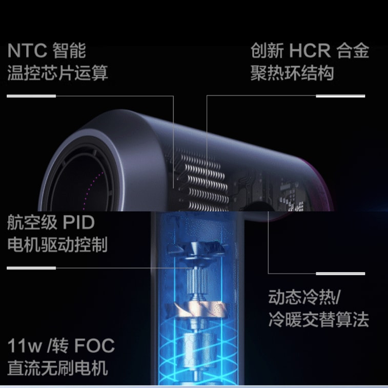 Negative lon Hair Dryer Professional Salon Household Quick Drying 110V 6