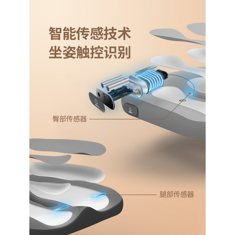 【中国直邮】格格爱小睡宝 屁屁枕智能坐垫办公室久坐不累神器 经典款典雅灰(无震动提醒) 4