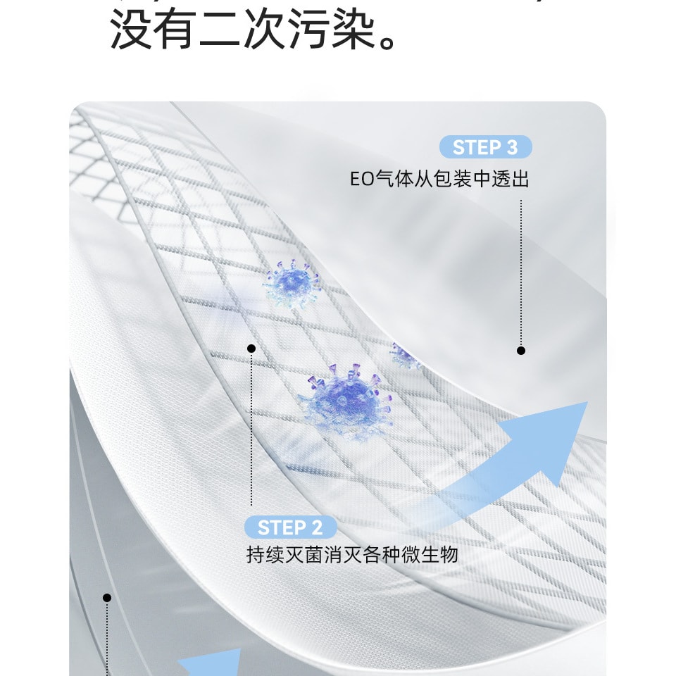 幸棉7條裝M碼日拋褲拋棄式免洗內褲女純棉抗菌月經孕婦旅遊便攜旅行
