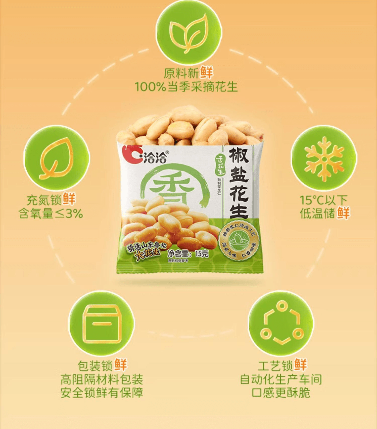 【中國直郵】 洽詢 椒鹽花生袋裝休閒點心15g*20袋