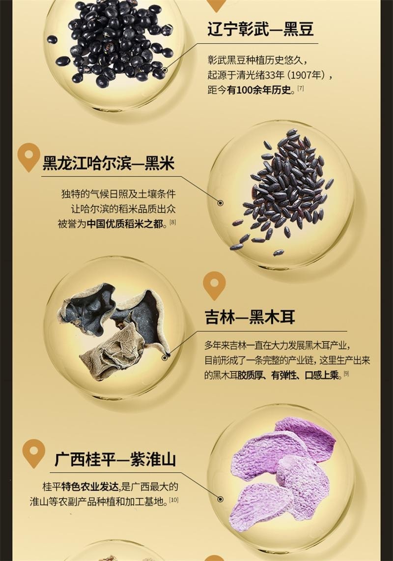 [Expédition directe depuis la Chine] Yan Zhi Fang Huit trésors noirs Poudre de sésame noir Ingrédients noirs de goji et mûre Riche en protéines Petit-déjeuner Repas substitut Poudre [Version sans sucre] Huit trésors noirs 450g/boîte